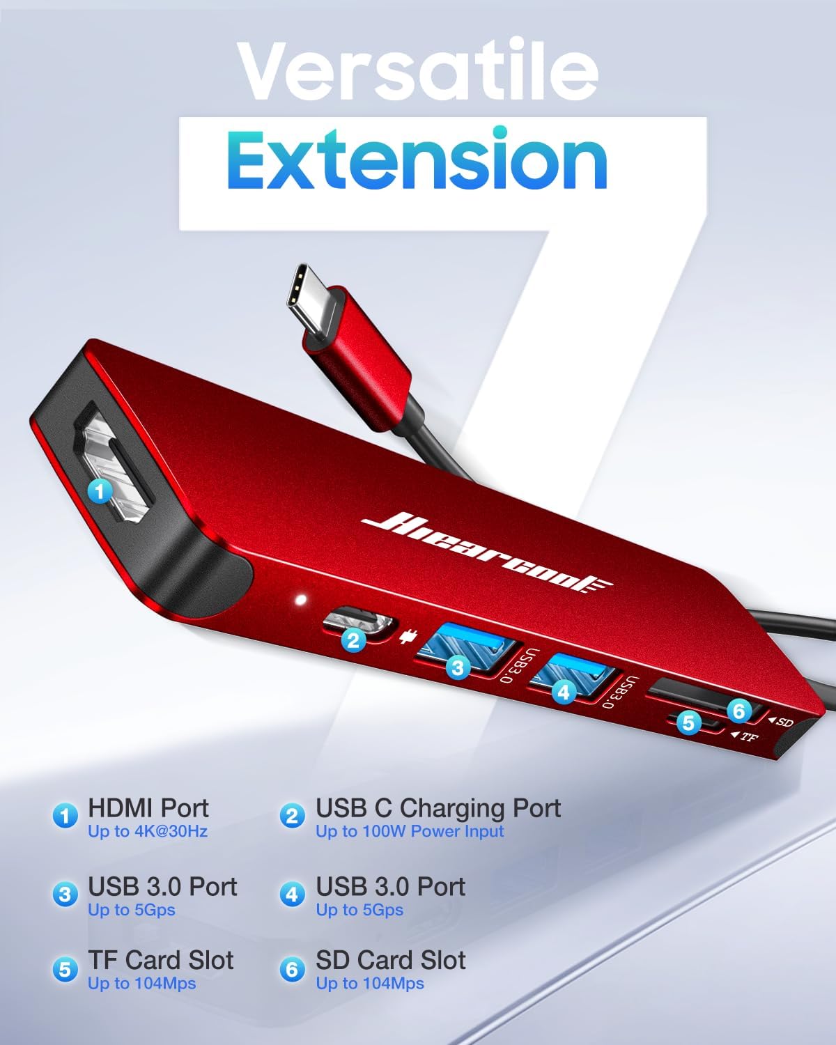 7-in-1 USB-C Multiport Hub with 4K HDMI & Power Delivery