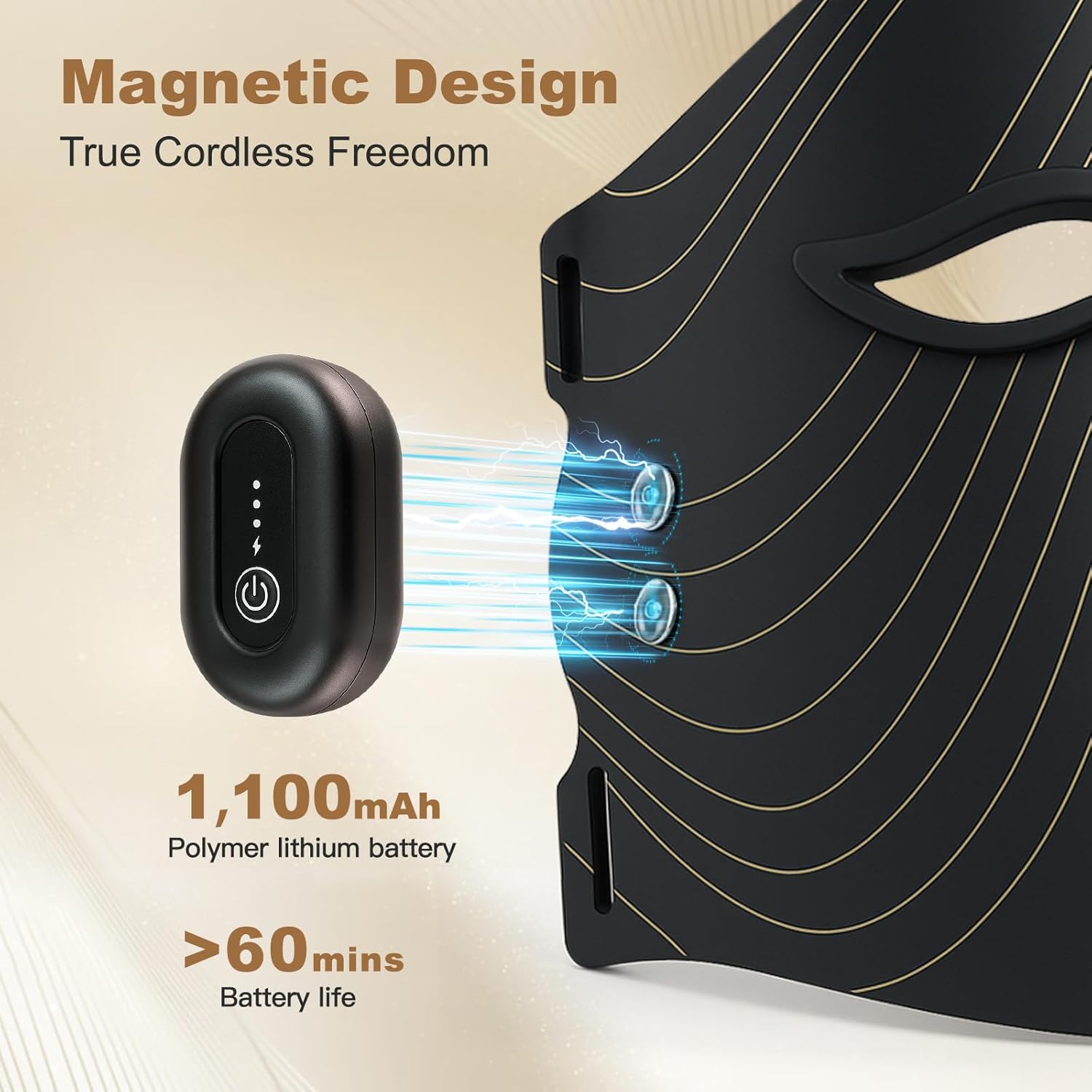 Red Light Therapy LED Face Mask, Wireless with 850nm Infrared