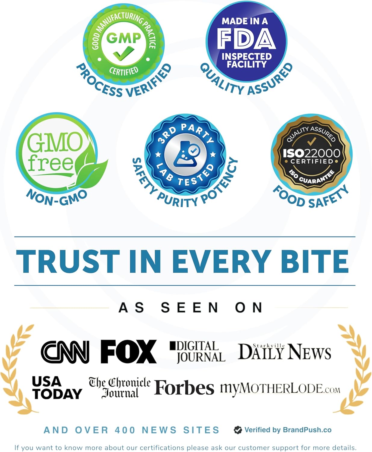 10-in-1 Adaptogenic Super Mushroom Gummies for Focus & Brain Health